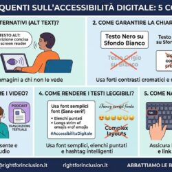 FAQ-Quando un codice diventa una barriera: 5 cose da sapere per rendere web e social davvero inclusivi